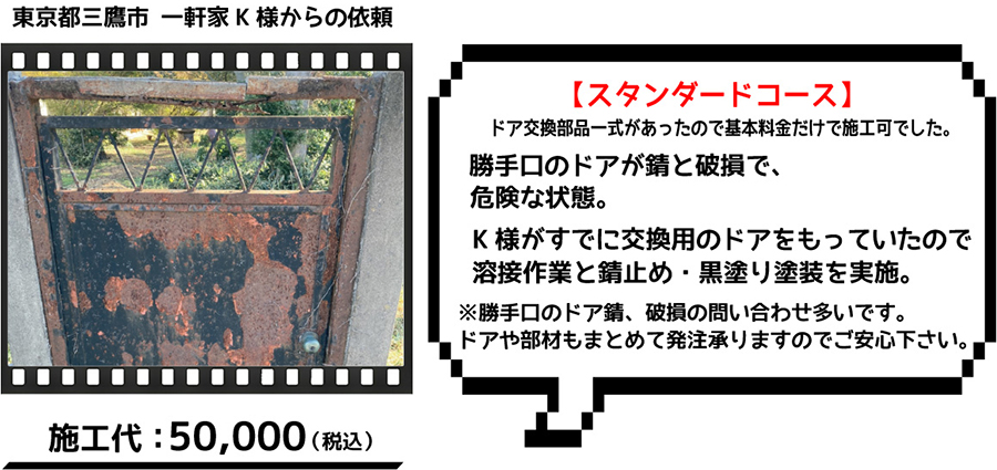 東京都三鷹市一軒家K様｜勝手口のドアが錆と破損で危険な状態溶接作業と錆止め